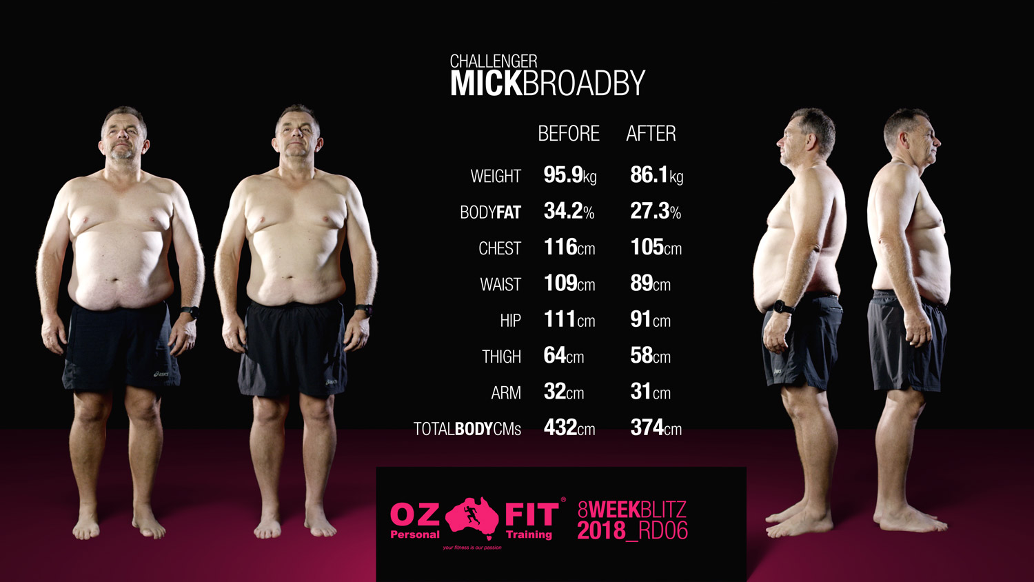 Mick-4K